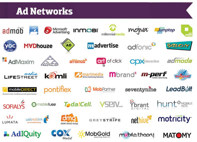 List of AdNetworks from Earns.io
